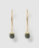 Miz Casa & Co Astrid Earrings Smokey Quartz